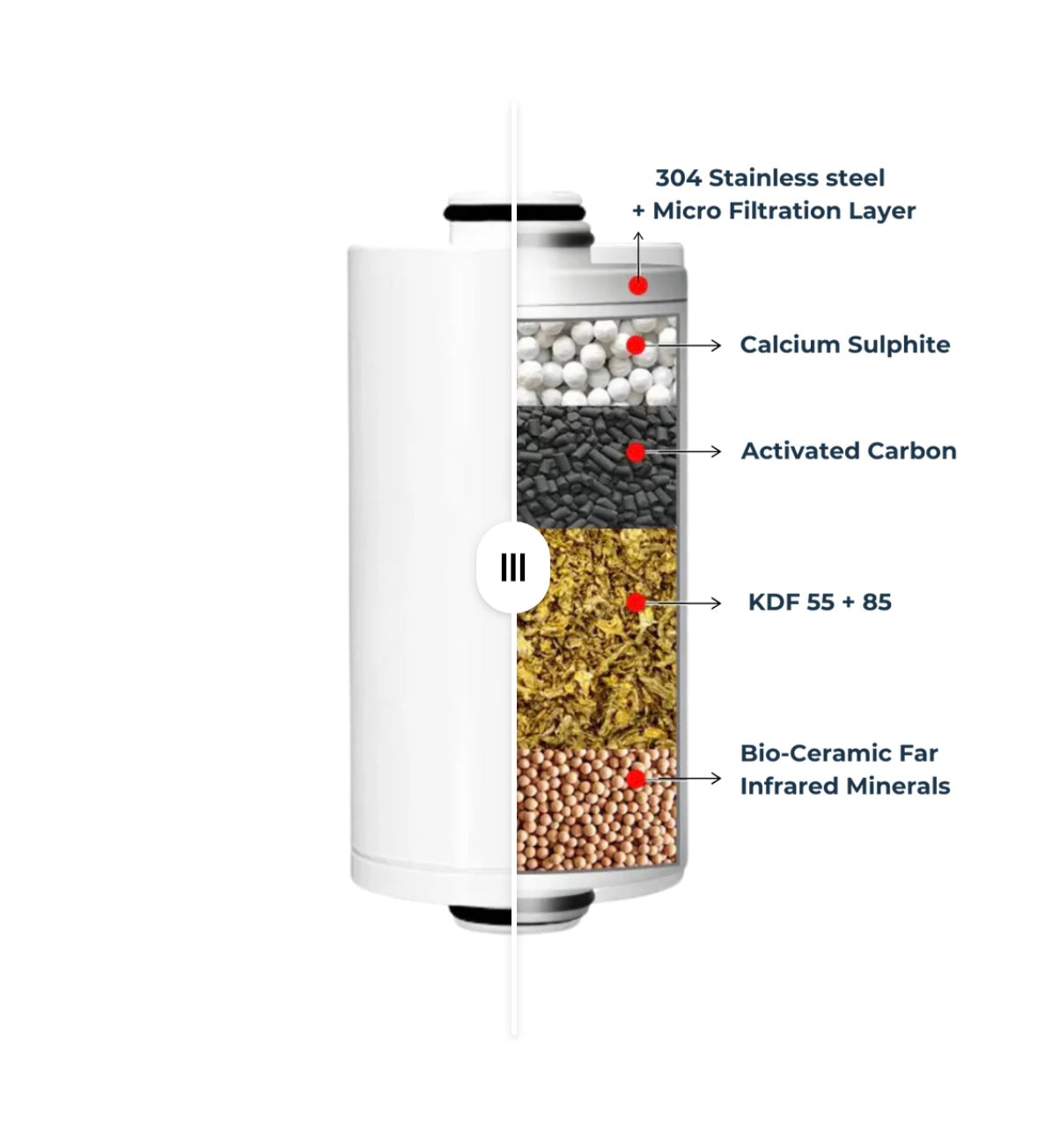 The Refill Filter